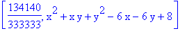 [134140/333333, x^2+x*y+y^2-6*x-6*y+8]